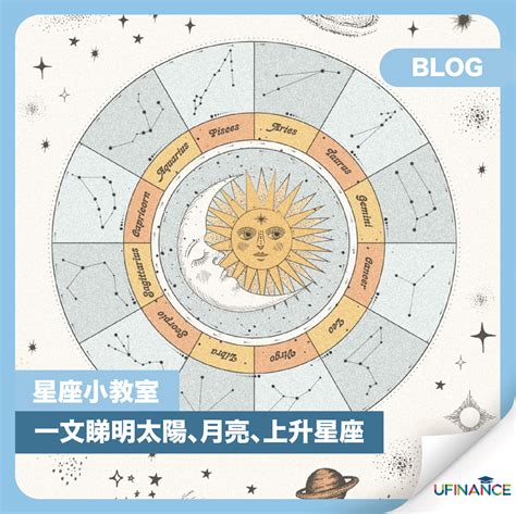 太陽星座 月亮星座|精準上升星座、月亮星座、太阳星座查詢器